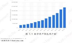 狐狸钱包取消授权的完整