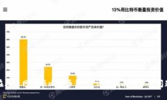如何在火币网注册比特币