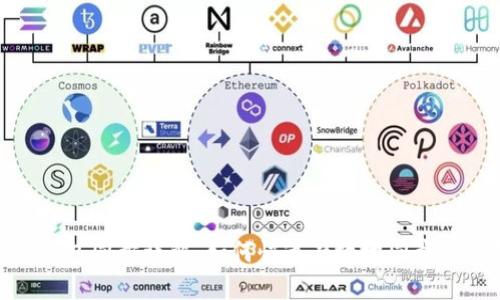 Metamask钱包同步详解：如何快速有效地同步您的加密资产