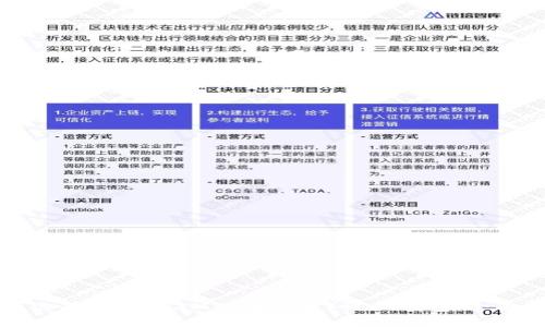 如何选择和使用XMR（门罗币）线上钱包：全面指南
