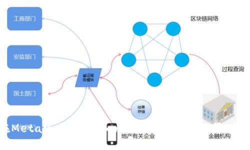 如何在MetaMask中添加火币（Huobi）交易所：完整指南