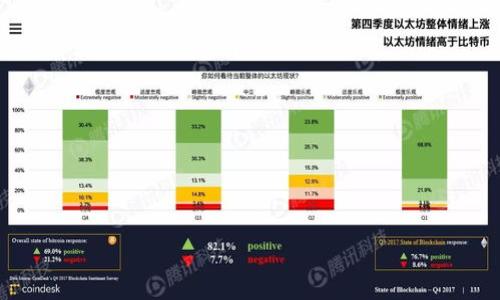   什么是SC本地钱包地址？如何安全管理和使用？ / 
 guanjianci SC本地钱包地址, 数字货币, 区块链, 钱包安全 /guanjianci 

什么是SC本地钱包地址？
SC本地钱包（SmartCoin local wallet）是一种用于存储和管理数字货币的工具，它通常安装在用户的个人电脑或移动设备上。与在线钱包相比，本地钱包为用户提供了更高的安全性，因为资金存储在用户的设备上，不易受到黑客攻击或网络威胁。SC本地钱包地址是用户在区块链中用于接收和发送SmartCoin（SC）资产的唯一标识符。这个地址是由一串字母和数字组成的字符串，通常以