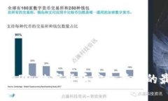 BCX钱包APP：数字货币安全管理的最佳选择