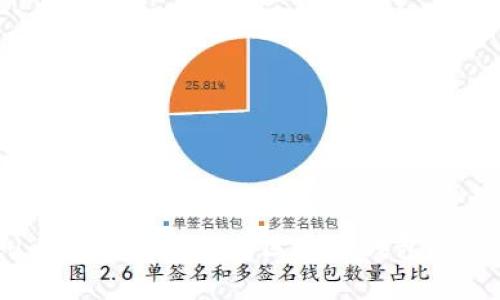 Decred币投票机制及其区块回钱包的详细解析