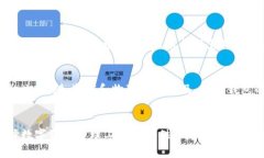 比特派手表钱包：未来的数字资产管理神器比特