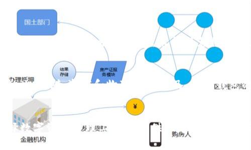 比特派手表钱包：未来的数字资产管理神器
比特派, 手表钱包, 数字资产, 加密货币/guanjianci

引言
随着区块链技术的迅猛发展，数字资产管理变得愈发重要，特别是在加密货币领域。比特派手表钱包作为一种新型数字资产管理工具，以其创新的设计和实用的功能，引起了广泛的关注。
本文将深入探讨比特派手表钱包的特点、优势及其在数字资产管理中的应用。同时，我们还将回答一些与之相关的问题，帮助大家更好地理解这种新兴产品。

比特派手表钱包的基本概述
比特派手表钱包是一款将传统手表与数字货币钱包功能相结合的智能设备。它不仅仅是一个显示时间的手表，更是一个集成了区块链钱包功能的高科技产品。用户可以通过手表对其数字资产进行管理、交易和监控，实现随时随地的数字资产管理。
这一创新 device是针对日益增长的加密货币市场而开发的，它能够满足用户对安全性、便利性和时尚性的需求。比特派手表钱包通过先进的加密技术，确保用户的数字资产得到最好的保护。

比特派手表钱包的主要功能
比特派手表钱包具备多种强大的功能，包括但不限于：数字资产存储和管理、实时行情查询、二维码支付、交易通知和安全保护等。
首先，作为一个数字资产钱包，它允许用户存储多种加密货币，包括比特币、以太坊等主流数字货币。用户通过手表可以轻松查看资产余额、交易记录等。
其次，比特派手表钱包提供实时的行情查询功能，用户能够随时掌握市场动态，做出更加明智的投资决策。通过整合区块链信息，这一功能使得手表成为了投资者的得力助手。
此外，比特派手表钱包支持二维码支付，只需轻轻一刷，便可完成交易，极大地提高了交易的便利性。同时，用户也可以设置交易通知，及时捕捉市场变化。
最后，比特派手表钱包重视安全性，采用多重加密技术，确保用户的数字资产不受黑客攻击和其他安全隐患的威胁。

比特派手表钱包的优势
比特派手表钱包与传统数字货币钱包相比，具有几个显著优势。首先，它是一种方便便携的设计，用户不再需要时刻携带手机或电脑，也不必担心丢失设备而导致的资产损失。
第二，手表钱包的时尚外观能够吸引年轻用户，打破了传统钱包的单一形象。作为一种时尚配饰，它能够和日常的穿着风格完美结合，使得数字资产管理变得更加潮流。
第三，功能的多样性体现了比特派手表钱包的适用性。无论是普通用户还是专业交易者，都能通过手表获得独特的使用体验。
最后，随着越来越多的人加入加密货币的世界，市场对安全、便捷的数字资产管理工具的需求日益增长，而比特派手表钱包在这一领域则展现出了良好的前景。

比特派手表钱包的目标用户群体
比特派手表钱包的设计目标是为了满足广泛的用户需求，其主要用户群体包括年轻主流用户、数字资产投资者、科技爱好者和注重时尚的人士。这些用户都在不断寻求更便捷、更安全的资产管理方式。
首先，年轻主流用户对科技和时尚有着独特的追求，他们更愿意尝试新型产品。比特派手表钱包的推出，正好迎合了这一需求，为他们提供了一种新的数字资产管理方式。
其次，数字资产投资者需要一款安全且便捷的钱包来管理他们的投资。比特派手表钱包凭借其先进的加密技术以及实时行情查询，成为了他们的最佳选择。
科技爱好者则对比特派手表钱包的创新性和功能丰富性有着浓厚的兴趣，他们希望通过使用新技术来提升生活品质。
最后，对于那些注重时尚的人士，比特派手表钱包不仅仅是一款科技产品，更是一种生活态度，一种品位的体现。

关于比特派手表钱包的常见问题

h41. 比特派手表钱包如何保证安全性？/h4
安全性是数字资产管理中最为关键的环节。比特派手表钱包为此采取了多重安全措施。首先，它采用顶级的加密算法对用户的数据进行保护。其次，手表的私钥不会上传至任何第三方服务器，而是保留在用户手中。这大大降低了黑客攻击的可能性。此外，手表钱包还支持离线存储，为用户提供额外的安全保障。

h42. 如何使用比特派手表钱包进行交易？/h4
使用比特派手表钱包进行交易非常简单。用户首先需要将自己所需的加密货币存储到手表中。然后，在进行交易时，只需通过二维码进行扫描，输入交易金额，确认后即可完成支付。此外，手表也会向用户发送交易通知，确保每一步都在掌控之中。

h43. 比特派手表钱包的兼容性如何？/h4
比特派手表钱包与多种主流加密货币及其交易平台兼容，为用户提供了更丰富的使用场景。用户可以通过手表钱包管理比特币、以太坊等主流数字资产，支持与多种数字货币交易所的链接，实现一键交易与转账的功能。这种兼容性让用户在管理资产时，拥有更多的选择。

h44. 比特派手表钱包适合哪些人群使用？/h4
比特派手表钱包适合广泛的人群，包括普通消费者、加密货币投资者、时尚爱好者等。对于普通用户，它提供了一种便捷的数字资产管理方式；对于投资者来说，它能够帮助他们快速了解市场动态并进行交易；而对于追求个性化的人士，手表钱包则是一个时尚的配饰，能够提升他们的个人品位。

h45. 如何保养和维护比特派手表钱包？/h4
保养和维护比特派手表钱包需要从多个方面入手。首先，应定期更新手表的操作系统，确保软件的安全性和功能的完整性。其次，用户可以定期备份钱包中的重要数据，以防止数据丢失。此外，尽量避免将手表暴露在极端温度或潮湿环境中，保持手表的干燥和清洁，也有助于延长其使用寿命。

h46. 比特派手表钱包的未来展望是什么？/h4
比特派手表钱包在未来有着广阔的发展空间。随着区块链技术的持续进步，更多的人将认识到数字资产的重要性。而手表钱包则为人们提供了一种高效的管理工具。此外，随着5G和物联网的普及，手表钱包的功能将进一步得到扩展，可能会涉及更多的金融服务。可以预见，未来的比特派手表钱包将成为数字资产管理的重要枢纽，深刻地影响着我们的生活和投资方式。

结论
比特派手表钱包以其独特的设计和多样的功能，正在改变人们的数字资产管理方式。通过本文的介绍，您对比特派手表钱包有了更深入的理解，希望能够为您在选择数字资产管理工具时提供一定的参考。无论您身处何地，比特派手表钱包都将是您安全、便捷的数字资产管理方案。