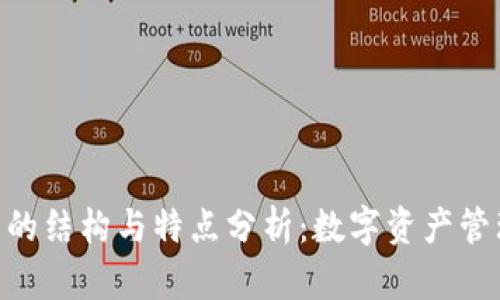 EOS钱包的结构与特点分析：数字资产管理的未来