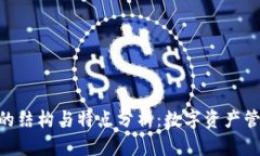 EOS钱包的结构与特点分析