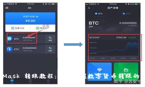 MetaMask 转账教程：轻松掌握数字货币转账的每一步