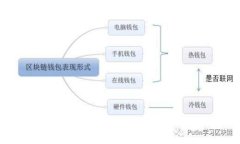 小狐钱包闪退原因及解决方法解析