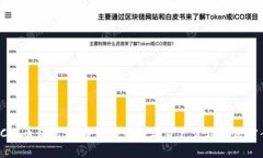 SC云币钱包：安全便捷的数字资产管理解决方案