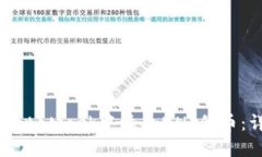 如何在MetaMask中添加UNI代币：详细指南