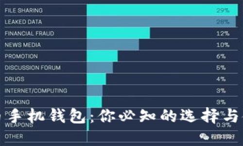 数字货币手机钱包：你必知的选择与使用指南