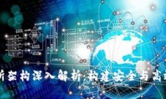 加密货币钱包与交易所架