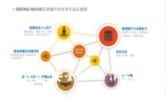 离线签名BTC冷钱包：安全