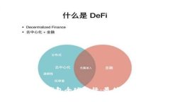 2023年数字货币钱包全球排