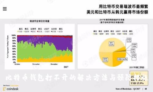比特币钱包打不开的解决方法与预防措施