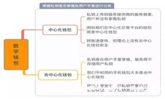: 比特币钱包登陆PC详细指