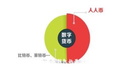 2023年国外比特币在线钱包