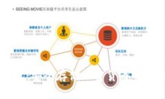 GC冷钱包：安全存储加密货