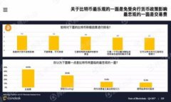   如何安全管理和恢复您的