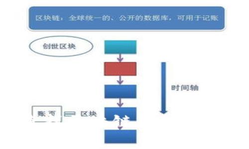如何快速查找区块链钱包地址：全面指南