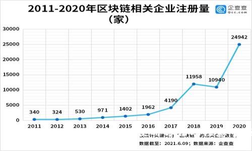 全面了解trX钱包：功能、使用方法及注意事项