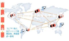 uPay钱包挖矿上市时间和前