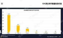 虚拟货币钱包备份：如何