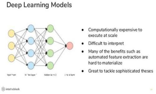 小狐狸钱包手机版无法使用的常见问题及解决方法