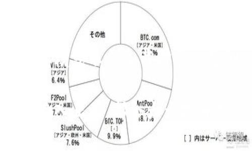   MetaMask: 输入网址不跳转的原因及解决方法 / 
 guanjianci MetaMask, 输入网址,浏览器插件 /guanjianci 

MetaMask 是一种流行的以太坊钱包和浏览器扩展，使用户能够与以太坊区块链及其去中心化应用（DApp）进行交互。尽管 MetaMask 提供了许多方便的功能，但在使用过程中，用户有时会遇到输入网址不跳转的问题。这种情况可能会导致用户感到沮丧，并影响他们使用 DApp 的体验。本文将探讨这个问题的可能原因，并提供具体解决方案。

1. 输入网址不跳转的常见原因
首先，了解为什么 MetaMask 中输入的网址不跳转是非常重要的。在使用 MetaMask 时，常见原因包括以下几点：
ul
  listrong网络连接问题：/strong不稳定的网络连接可能导致 MetaMask 无法有效地加载网页。/li
  listrong浏览器设置限制：/strong某些浏览器的安全设置可能会阻止 MetaMask 处理输入的网址。/li
  listrongMetaMask 扩展未更新：/strong使用过时的 MetaMask 扩展可能会导致兼容性问题，从而影响网址跳转。/li
  listrong网址格式错误：/strong输入的网址如果格式不正确，也可能导致无法跳转。/li
  listrong浏览器插件冲突：/strong与其他浏览器插件的冲突，可能会阻止 MetaMask 的正常功能。/li
/ul

2. 网络连接问题的解决方法
网络连接的问题是导致 MetaMask 输入网址不跳转的常见原因之一。确保你的设备与互联网之间的连接稳定。如果你怀疑网络连接出现问题，可以尝试以下步骤：
ul
  listrong检查网络连接：/strong可以使用其他设备或应用程序查看网络连接是否正常。如果网络出现故障，可以重启路由器或联系网络服务提供商。/li
  listrong切换网络：/strong如果你在使用 Wi-Fi，可以尝试切换到移动数据，或反之亦然，看看问题是否依然存在。/li
/ul
在确认网络连接正常后，重新加载 MetaMask 扩展，检查是否能正常跳转到输入的网址。

3. 浏览器设置限制及其调整
有时，浏览器的安全设置可能会限制 MetaMask 的功能，导致无法正常跳转。以下是一些可能的设置调整方式：
ul
  listrong检查安全设置：/strong在浏览器设置中，查找安全与隐私的选项，确保 MetaMask 并没有被列入限制或阻止的应用程序。/li
  listrong允许 Cookie 和 JavaScript：/strong许多 DApp 需要支持 JavaScript 和 Cookies，确保这些功能在浏览器中是启用的。/li
/ul
完成这些设置后，重启浏览器，并重新尝试打开 MetaMask 输入的网址。

4. 更新 MetaMask 扩展的重要性
保持 MetaMask 扩展的更新是确保其正常运作的重要因素。如果你使用的是过时版本的 MetaMask，可能会引起兼容性问题，无法正常跳转网址。更新方法如下：
ul
  listrong检查扩展版本：/strong打开浏览器扩展管理页面，查看 MetaMask 的版本信息，确认是否为最新版本。/li
  listrong自动更新：/strong许多浏览器会自动更新扩展，但如果未能更新，可以手动卸载旧版本，然后再安装最新版本的 MetaMask。/li
/ul
在更新后重新启动浏览器，再次尝试输入网址，看是否解决了跳转问题。

5. 网址格式及浏览器插件冲突
输入的网址格式是否正确，会直接影响到 MetaMask 的跳转行为。以下是一些网址输入时的注意事项：
ul
  listrong确认网址格式：/strong确保输入的网址是完整且无误的，例如以 