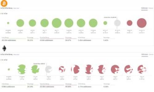 USDT钱包被冻结怎么办？详解解决方案与常见问题
