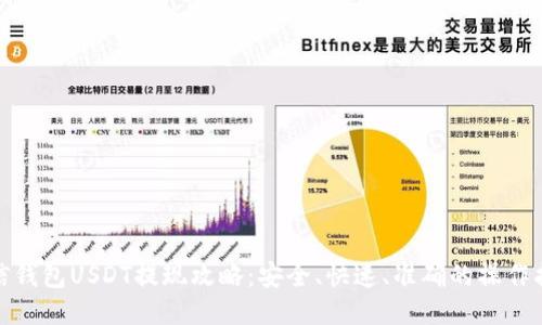 链信钱包USDT提现攻略：安全、快速、准确的操作指南