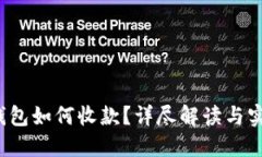 Web3钱包如何收款？详尽解读与实用指南