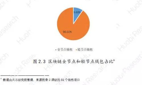 如何使用MetaMask发送代币：详细步骤与技巧