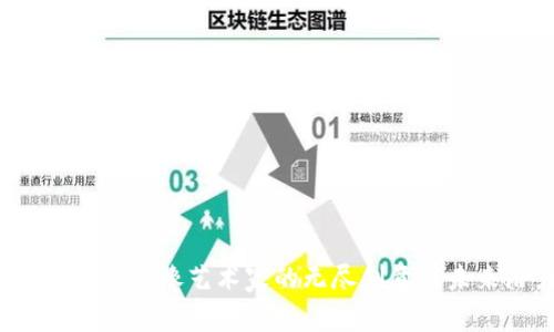探索Web3头像艺术家的无尽创意与未来潜力